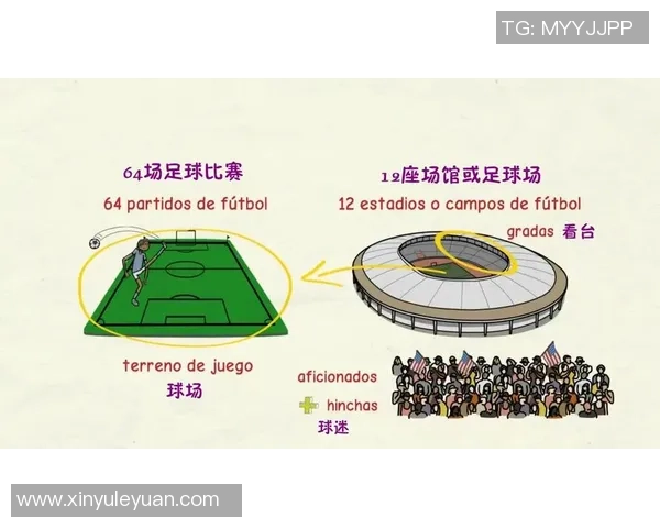 全球足球明星的多语言称呼与文化背景探讨 全球足球明星的多语言称呼与文化背景探讨