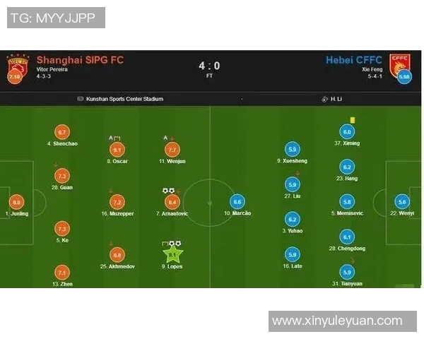 重庆篮球队与深圳篮球队赛后战术分析与复盘探讨