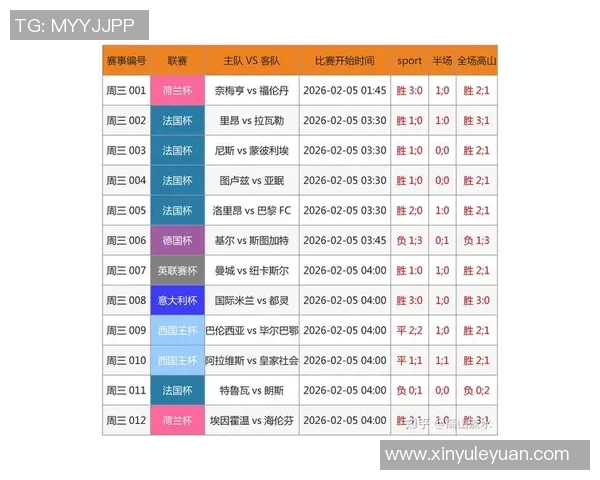 体彩足球竞猜结果查询最新动态与分析技巧分享 体彩足球竞猜结果查询最新动态与分析技巧分享
