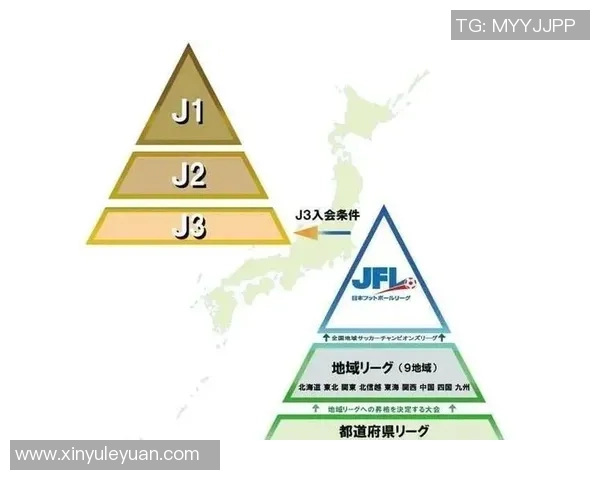 日本足球强势崛起背后的秘密与未来发展潜力分析