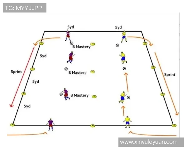 足球带球观察技巧解析提升球员场上视野与决策能力的关键要素
